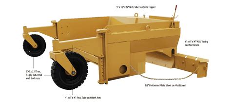 skid steer aggregate spreader|army r600c spreader.